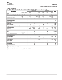 浏览型号ADS8371IB的Datasheet PDF文件第3页