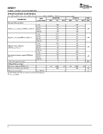 浏览型号ADS8371IB的Datasheet PDF文件第4页