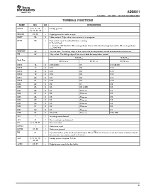 浏览型号ADS8371IB的Datasheet PDF文件第9页