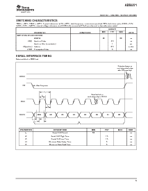 浏览型号ADS5271IPFP的Datasheet PDF文件第5页