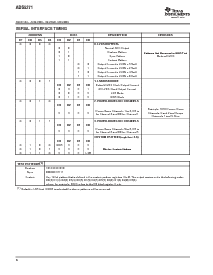 浏览型号ADS5271IPFP的Datasheet PDF文件第6页