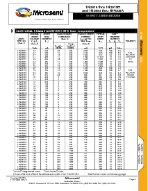 ͺ[name]Datasheet PDFļ2ҳ