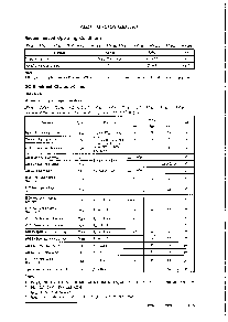 浏览型号SM5872BN的Datasheet PDF文件第5页