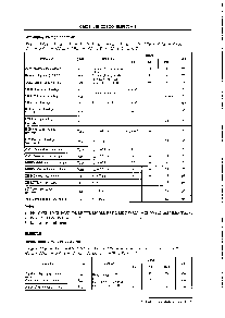 浏览型号SM5872BN的Datasheet PDF文件第6页