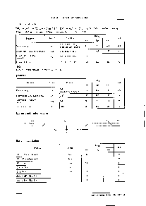 浏览型号SM5872BN的Datasheet PDF文件第9页