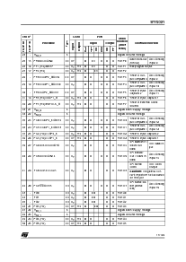 浏览型号ST72F321R6TA的Datasheet PDF文件第11页