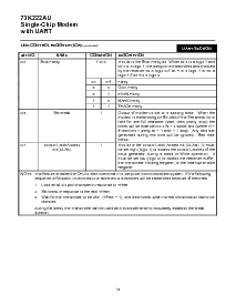 浏览型号73K222AU的Datasheet PDF文件第16页