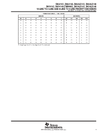 ͺ[name]Datasheet PDFļ3ҳ