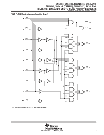 ͺ[name]Datasheet PDFļ5ҳ