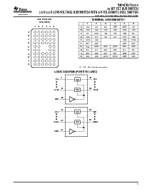 浏览型号74CB3T16210DGVRE4的Datasheet PDF文件第3页