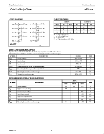 ͺ[name]Datasheet PDFļ3ҳ