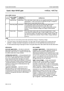 浏览型号74HC00N的Datasheet PDF文件第16页