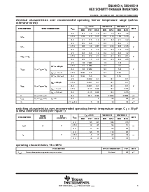 浏览型号74HC14PW的Datasheet PDF文件第3页