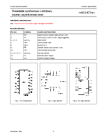 浏览型号74HC161的Datasheet PDF文件第3页
