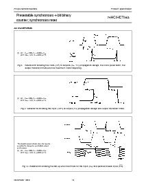 浏览型号74HC163的Datasheet PDF文件第10页