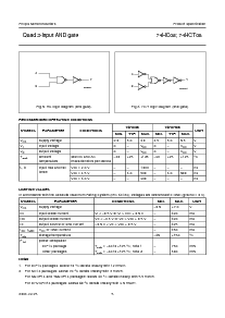 浏览型号74HC08的Datasheet PDF文件第5页