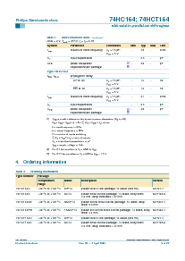 浏览型号74HC164N的Datasheet PDF文件第2页