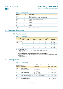 浏览型号74HC164N的Datasheet PDF文件第5页