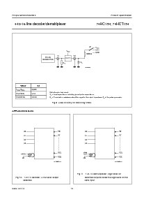 浏览型号74HC154N的Datasheet PDF文件第15页