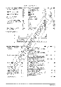 浏览型号7822N的Datasheet PDF文件第2页