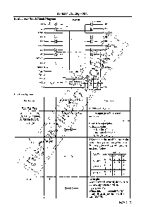 浏览型号7822N的Datasheet PDF文件第4页