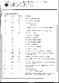 浏览型号7848的Datasheet PDF文件第2页