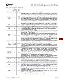 浏览型号XC5204-6TQ144C的Datasheet PDF文件第21页