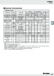 浏览型号XC6204B59ADL的Datasheet PDF文件第7页