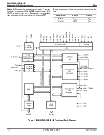 ͺ[name]Datasheet PDFļ2ҳ