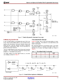 浏览型号XCS40-3PQ208I的Datasheet PDF文件第19页