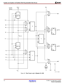 浏览型号XCS40XL-4PQ100C的Datasheet PDF文件第18页