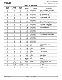 浏览型号Z86L8708FSC的Datasheet PDF文件第7页