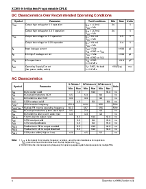 浏览型号XC95144-15TQ100C的Datasheet PDF文件第4页