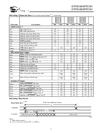 ͺ[name]Datasheet PDFļ6ҳ