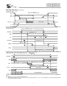 ͺ[name]Datasheet PDFļ7ҳ