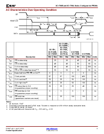 浏览型号XC1704LPC44C的Datasheet PDF文件第9页