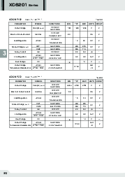 浏览型号XC6201P231LR的Datasheet PDF文件第8页