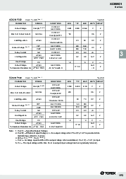 浏览型号XC6201P231LR的Datasheet PDF文件第9页