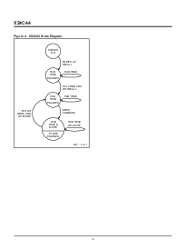 浏览型号X24C44SM的Datasheet PDF文件第6页