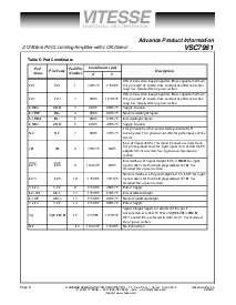 浏览型号VSC7961的Datasheet PDF文件第6页