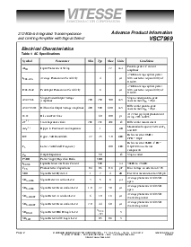 浏览型号VSC7969WD1B的Datasheet PDF文件第2页