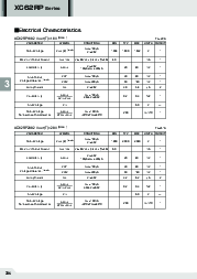 浏览型号0202_XC62RP的Datasheet PDF文件第6页