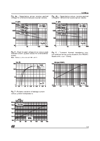 浏览型号1.5KE300CA的Datasheet PDF文件第5页