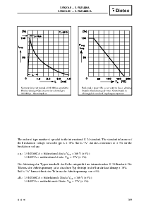 浏览型号1.5KE43A的Datasheet PDF文件第4页