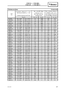 浏览型号1.5KE51A的Datasheet PDF文件第2页