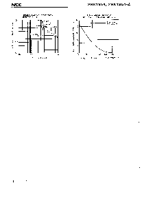 浏览型号2SK1954-Z的Datasheet PDF文件第6页