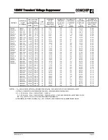 浏览型号1.5KE9.1的Datasheet PDF文件第3页