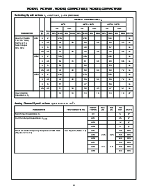 浏览型号5962-8855601EA的Datasheet PDF文件第10页