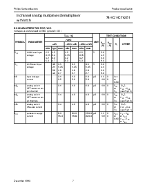 浏览型号74HCT4351DB的Datasheet PDF文件第7页