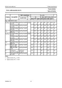 浏览型号74AHC259PW的Datasheet PDF文件第11页